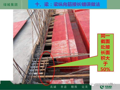 绿城集团钢筋分项工程施工技术交底 75页PPT精华解析与建筑用钢筋产品销售指南